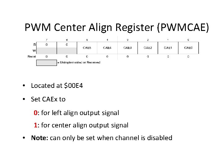 PWM Center Align Register (PWMCAE) • Located at $00 E 4 • Set CAEx