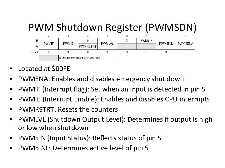 PWM Shutdown Register (PWMSDN) Located at $00 FE PWMENA: Enables and disables emergency shut