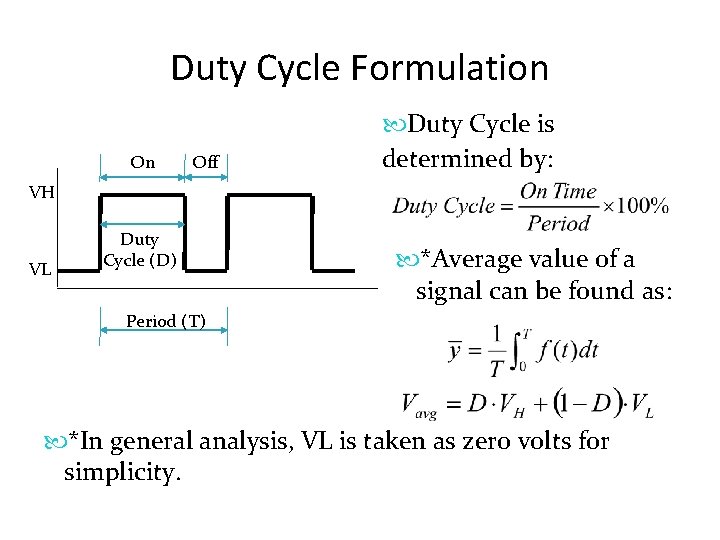 Duty Cycle Formulation On Off Duty Cycle is determined by: VH VL Duty Cycle