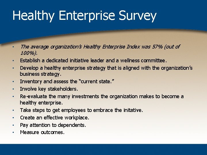 Healthy Enterprise Survey • The average organization’s Healthy Enterprise Index was 57% (out of