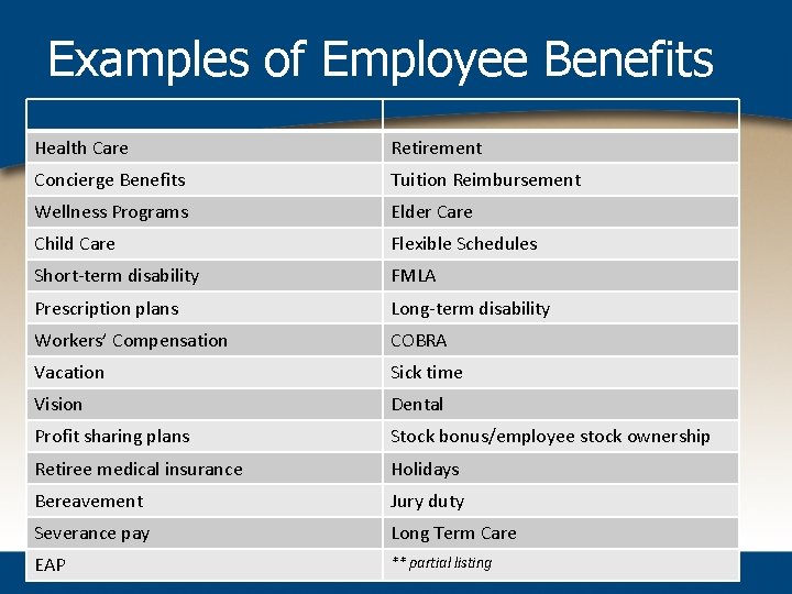 Examples of Employee Benefits Health Care Retirement Concierge Benefits Tuition Reimbursement Wellness Programs Elder