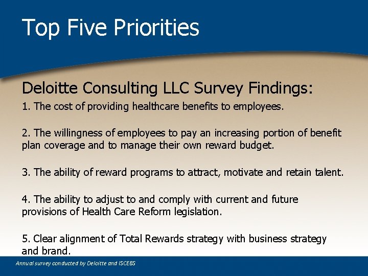 Top Five Priorities Deloitte Consulting LLC Survey Findings: 1. The cost of providing healthcare