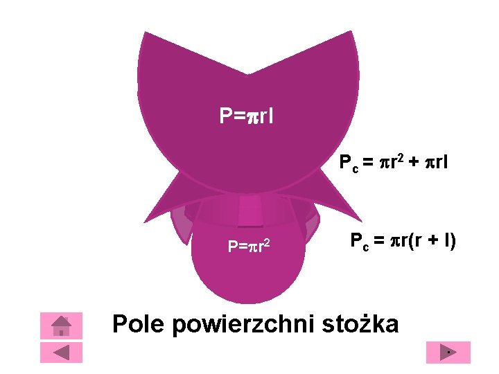 P= rl Pc = r 2 + rl P= r 2 Pc = r(r