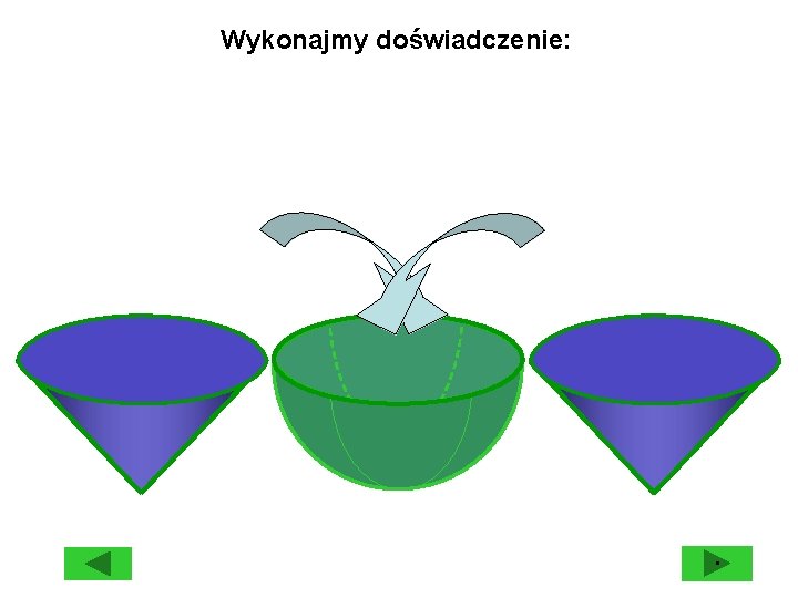 Wykonajmy doświadczenie: · 