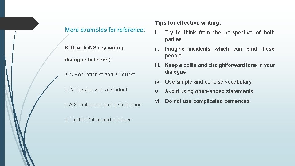 Tips for effective writing: More examples for reference: SITUATIONS (try writing dialogue between): a.