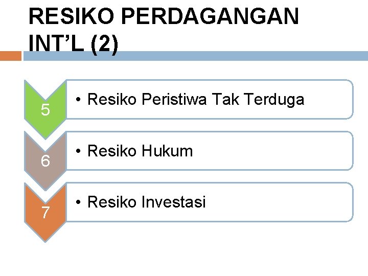 RESIKO PERDAGANGAN INT’L (2) 5 6 7 • Resiko Peristiwa Tak Terduga • Resiko