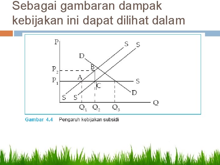 Sebagai gambaran dampak kebijakan ini dapat dilihat dalam 