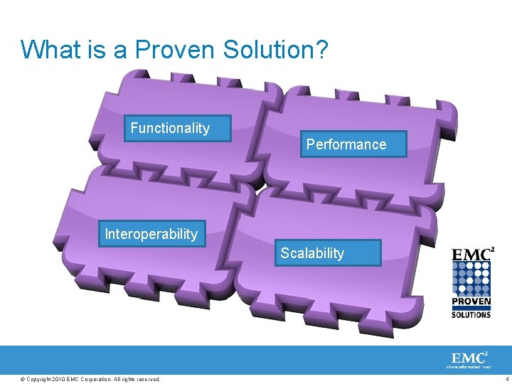 What is a Proven Solution? Functionality Performance Interoperability Scalability © Copyright 2010 EMC Corporation.