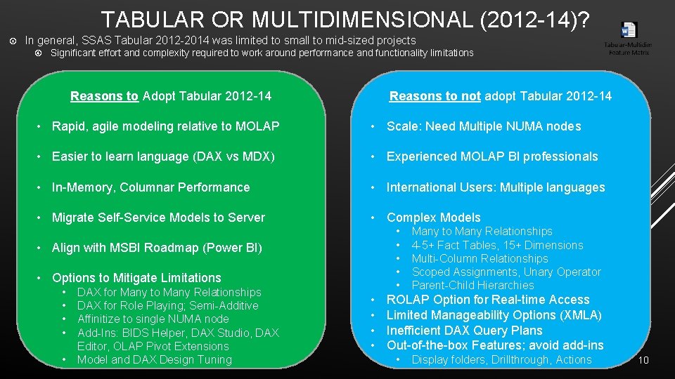 TABULAR OR MULTIDIMENSIONAL (2012 -14)? In general, SSAS Tabular 2012 -2014 was limited to