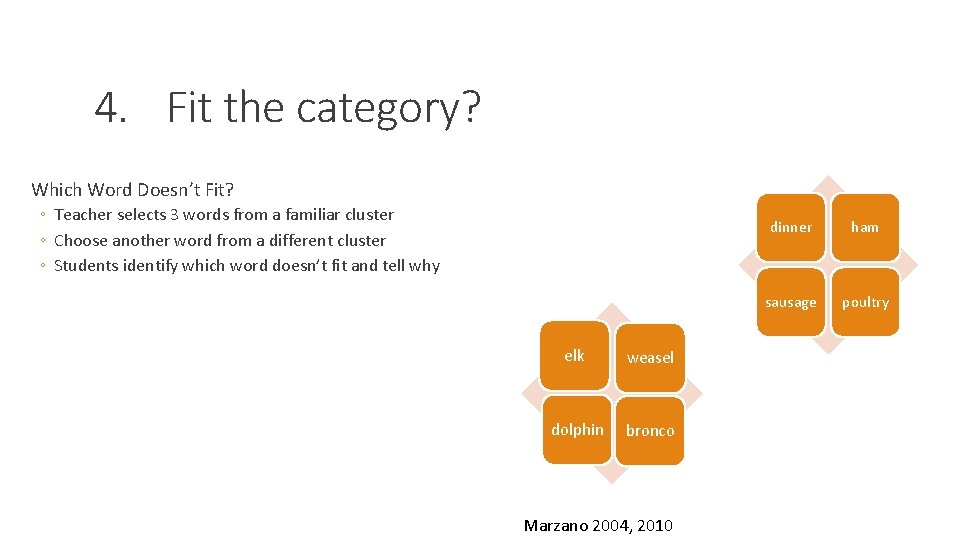 4. Fit the category? Which Word Doesn’t Fit? ◦ Teacher selects 3 words from
