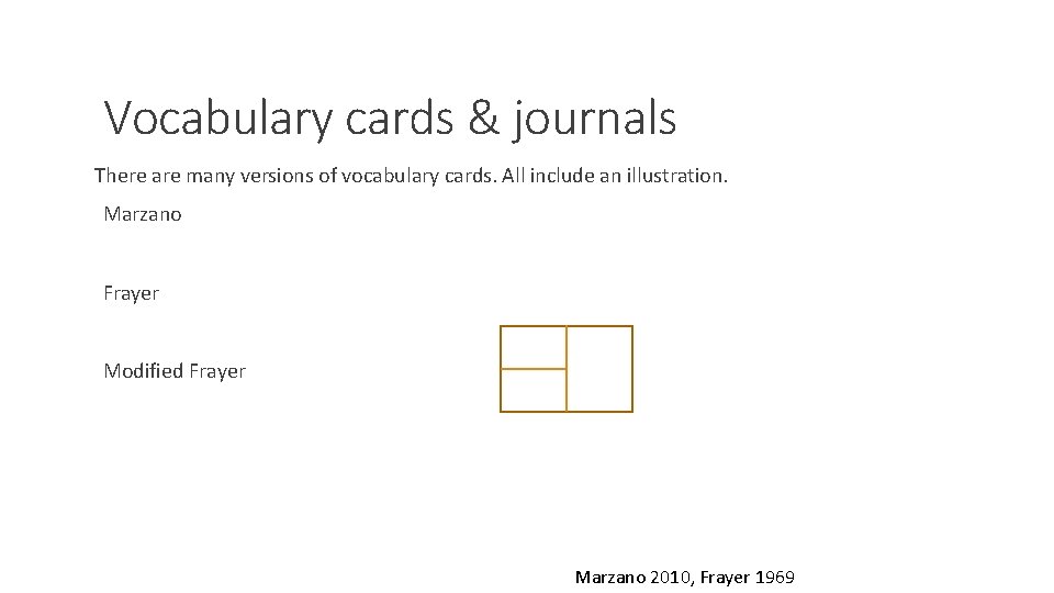 Vocabulary cards & journals There are many versions of vocabulary cards. All include an