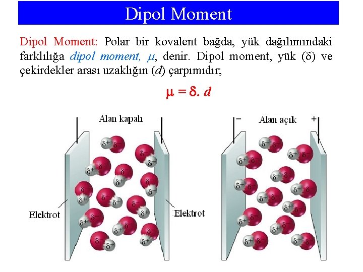 Dipol Moment: Polar bir kovalent bağda, yük dağılımındaki farklılığa dipol moment, , denir. Dipol