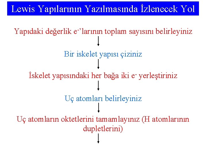 Lewis Yapılarının Yazılmasında İzlenecek Yol Yapıdaki değerlik e-’larının toplam sayısını belirleyiniz Bir iskelet yapısı