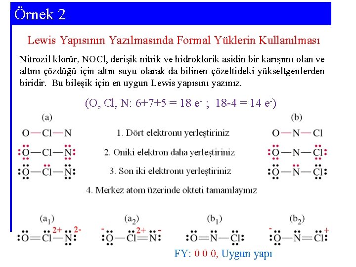 Örnek 2 Lewis Yapısının Yazılmasında Formal Yüklerin Kullanılması Nitrozil klorür, NOCl, derişik nitrik ve