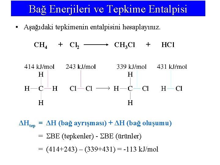 Bağ Enerjileri ve Tepkime Entalpisi • Aşağıdaki tepkimenin entalpisini hesaplayınız. CH 4 + Cl