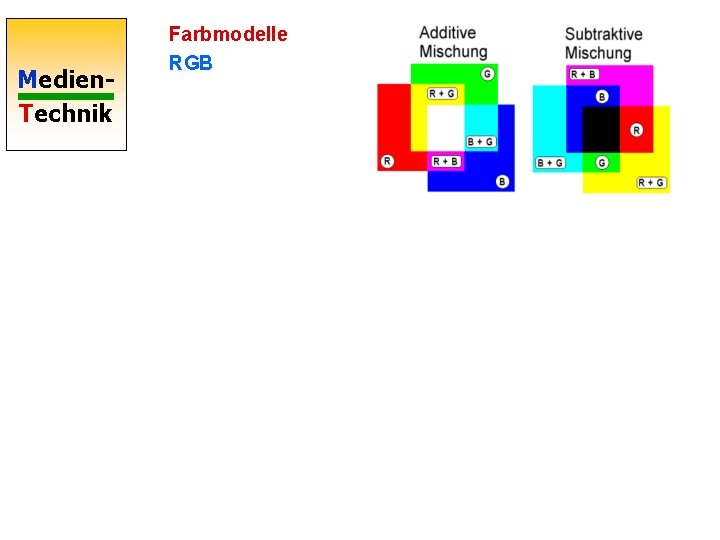 Medien. Technik Farbmodelle RGB 