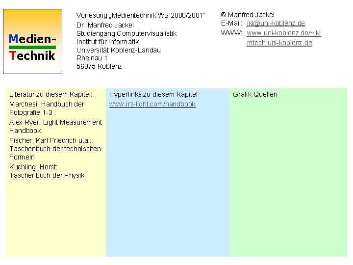 Medien. Technik Vorlesung „Medientechnik WS 2000/2001“ Dr. Manfred Jackel Studiengang Computervisualistik Institut für Informatik