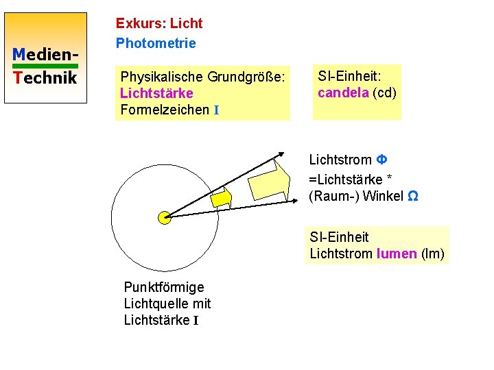 Medien. Technik Exkurs: Licht Photometrie Physikalische Grundgröße: Lichtstärke Formelzeichen I SI-Einheit: candela (cd) Lichtstrom