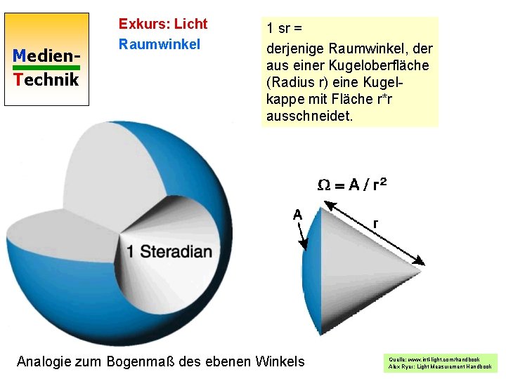 Medien. Technik Exkurs: Licht Raumwinkel 1 sr = derjenige Raumwinkel, der aus einer Kugeloberfläche