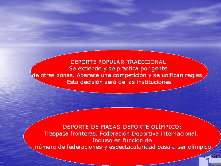 DEPORTE POPULAR-TRADICIONAL: Se extiende y se practica por gente de otras zonas. Aparece una