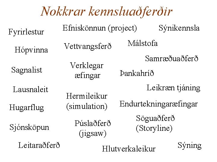 Nokkrar kennsluaðferðir Fyrirlestur Hópvinna Sagnalist Lausnaleit Hugarflug Sjónsköpun Leitaraðferð Efniskönnun (project) Vettvangsferð Verklegar æfingar