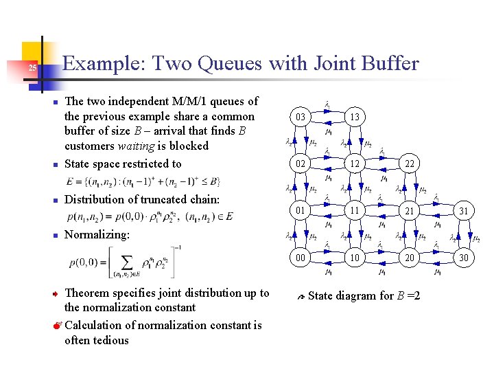 Example: Two Queues with Joint Buffer 25 n The two independent M/M/1 queues of