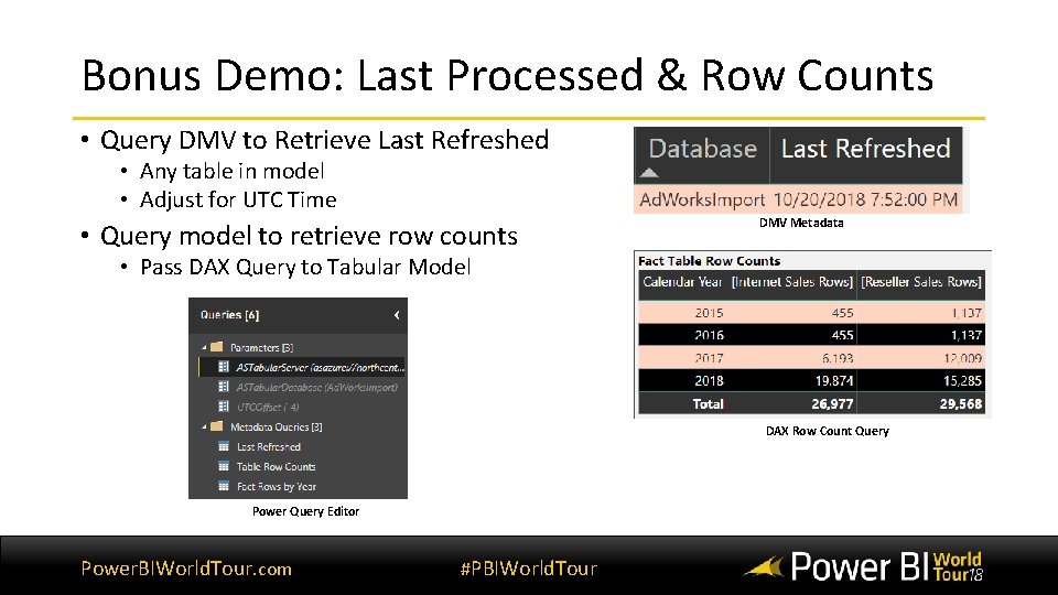 Bonus Demo: Last Processed & Row Counts • Query DMV to Retrieve Last Refreshed Bonus Demo: Last Processed & Row Counts • Query DMV to Retrieve Last Refreshed