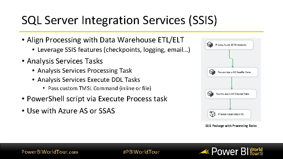 SQL Server Integration Services (SSIS) • Align Processing with Data Warehouse ETL/ELT • Leverage