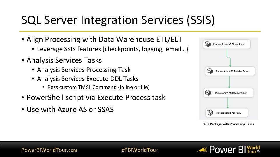 SQL Server Integration Services (SSIS) • Align Processing with Data Warehouse ETL/ELT • Leverage SQL Server Integration Services (SSIS) • Align Processing with Data Warehouse ETL/ELT • Leverage
