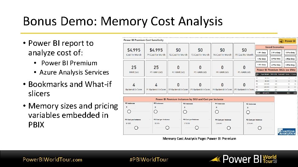 Bonus Demo: Memory Cost Analysis • Power BI report to analyze cost of: •