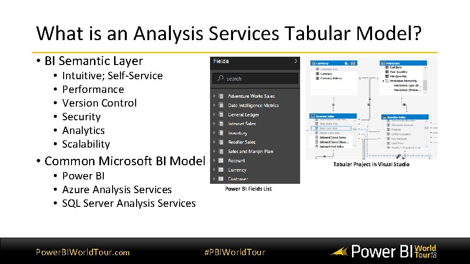 What is an Analysis Services Tabular Model? • BI Semantic Layer • • •