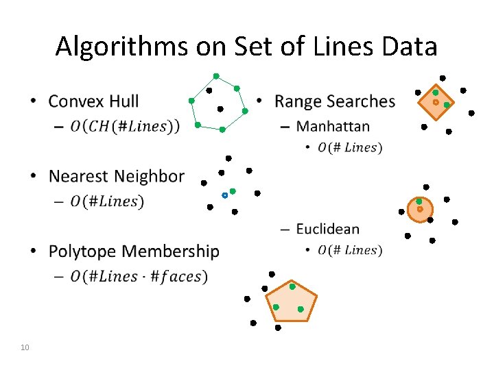 Algorithms on Set of Lines Data • 10 • 