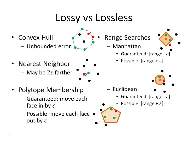 Lossy vs Lossless • 12 • 