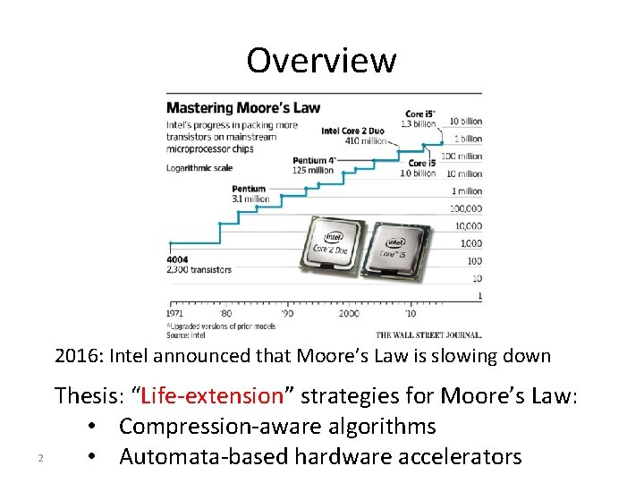 Overview 2016: Intel announced that Moore’s Law is slowing down 2 Thesis: “Life-extension” strategies