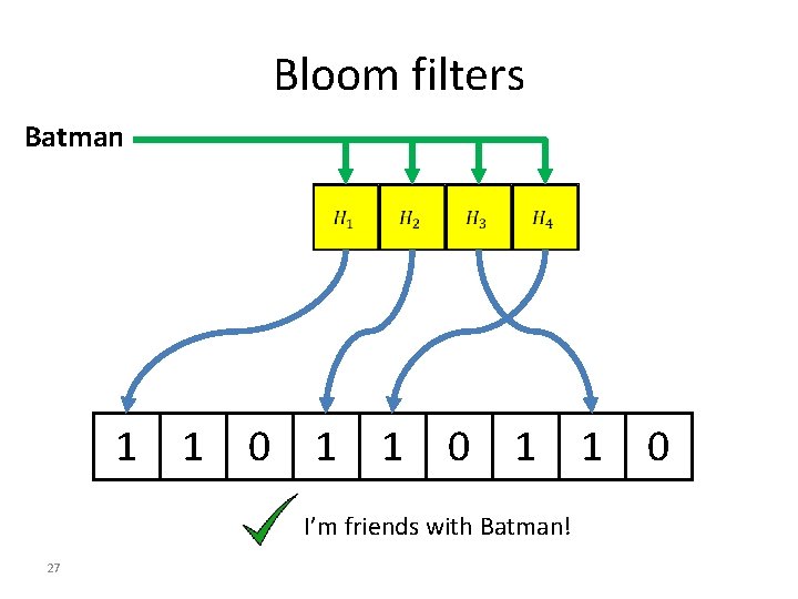 Bloom filters Batman 1 1 0 I’m friends with Batman! 27 