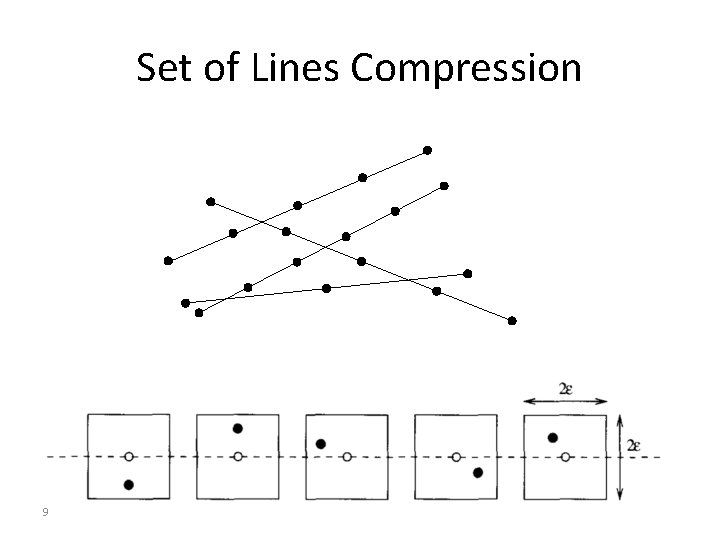 Set of Lines Compression 9 