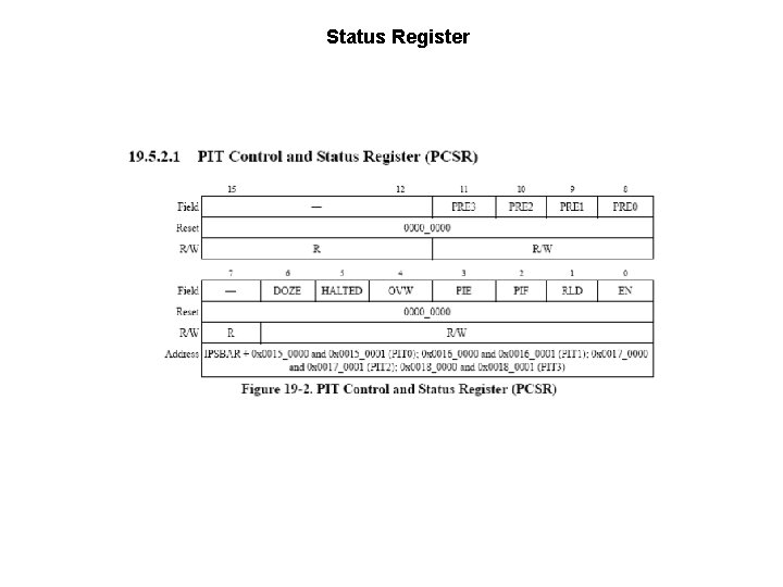 Status Register 