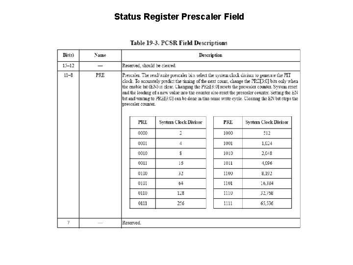 Status Register Prescaler Field 