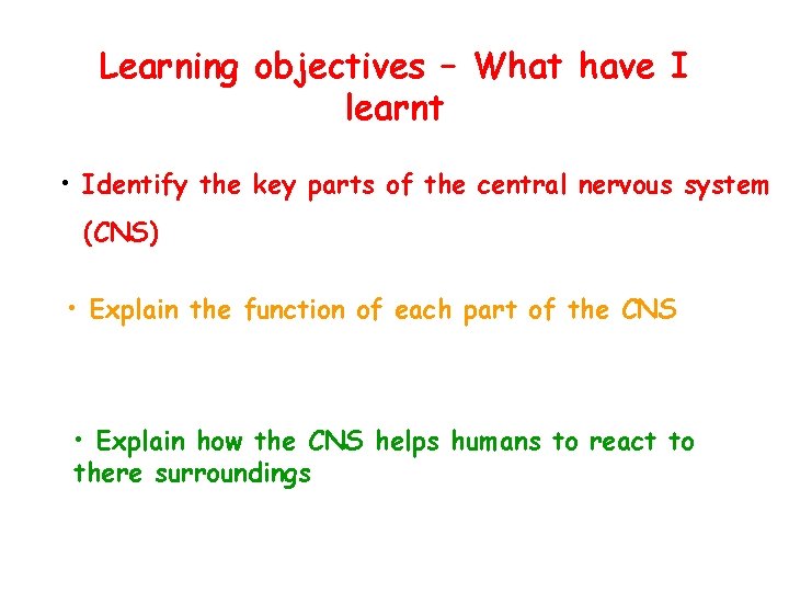 Learning objectives – What have I learnt • Identify the key parts of the