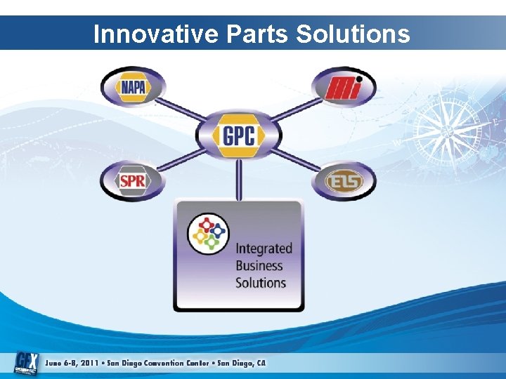 Innovative Parts Solutions Innovative Parts Solutions