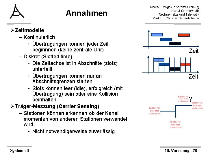 Annahmen ØZeitmodelle – Kontinuierlich • Übertragungen können jeder Zeit beginnnen (keine zentrale Uhr) –