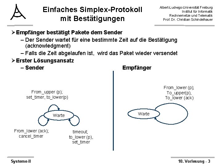 Einfaches Simplex-Protokoll mit Bestätigungen Albert-Ludwigs-Universität Freiburg Institut für Informatik Rechnernetze und Telematik Prof. Dr.