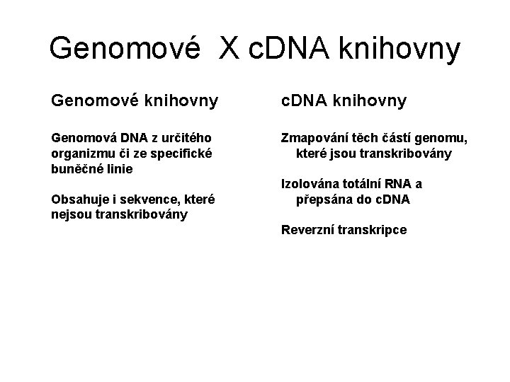 Genomové X c. DNA knihovny Genomové knihovny c. DNA knihovny Genomová DNA z určitého