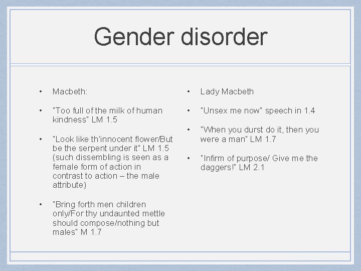 Gender disorder • Macbeth: • Lady Macbeth • “Too full of the milk of