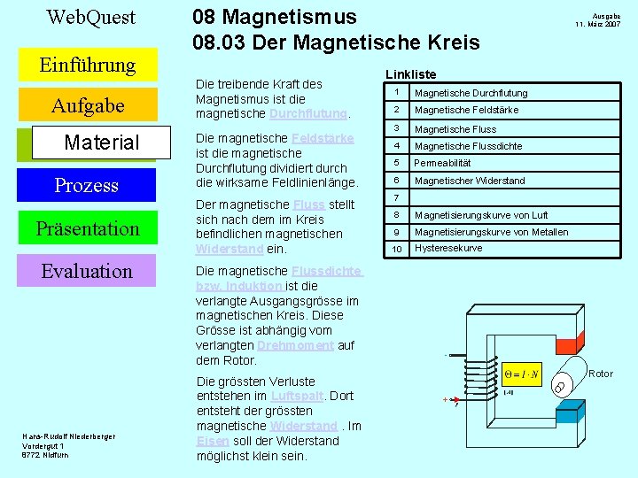 Web. Quest Einführung Aufgabe Material Prozess Präsentation Evaluation Schulphysik Hans-Rudolf Niederberger Vordergut 1 8772