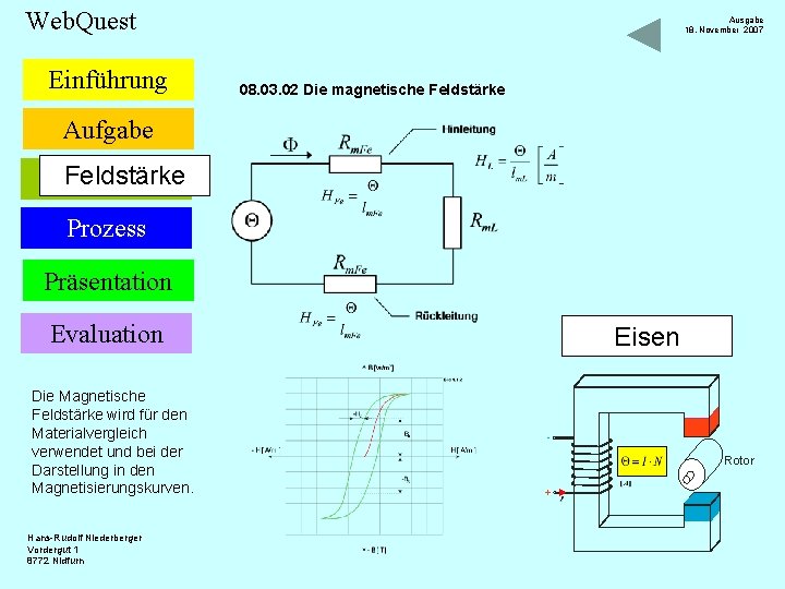 Web. Quest Einführung Ausgabe 18. November 2007 08. 03. 02 Die magnetische Feldstärke Aufgabe