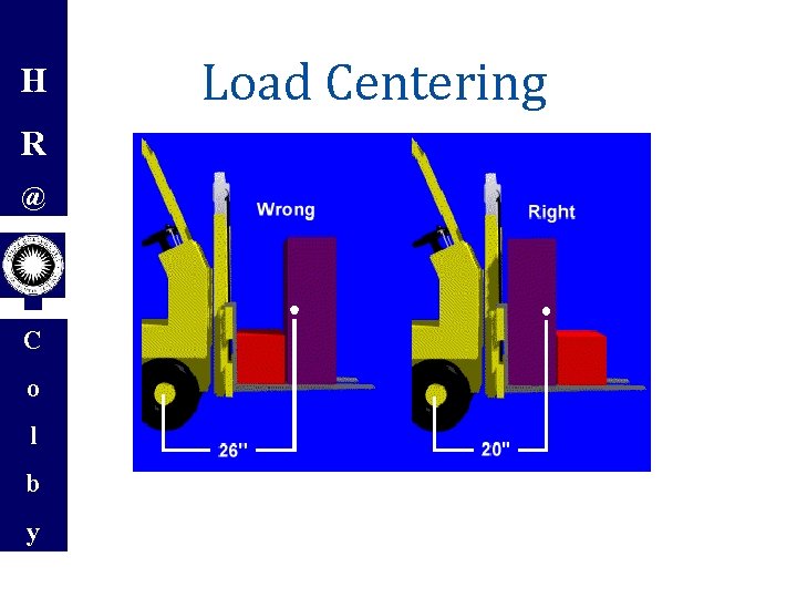 H R @ C o l b y Load Centering 