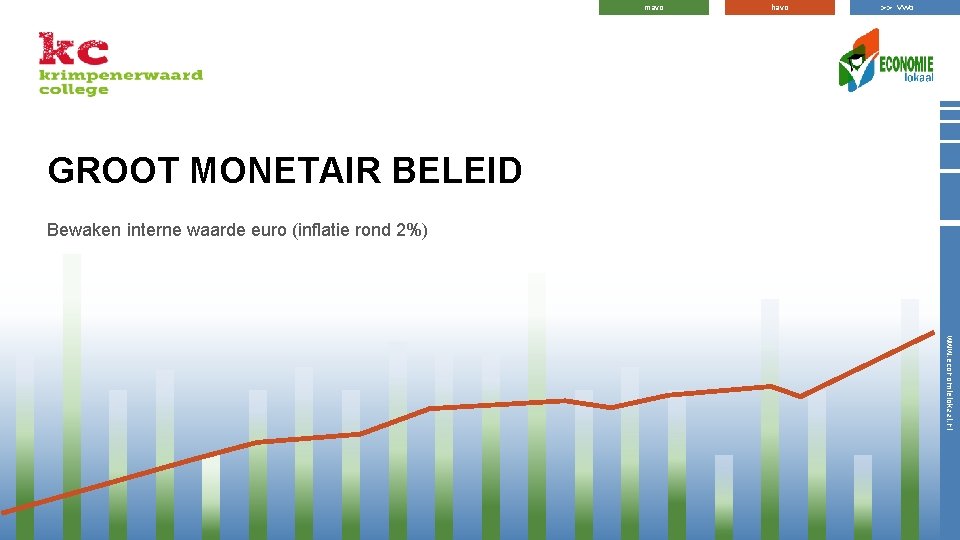 mavo havo >> vwo GROOT MONETAIR BELEID Bewaken interne waarde euro (inflatie rond 2%)