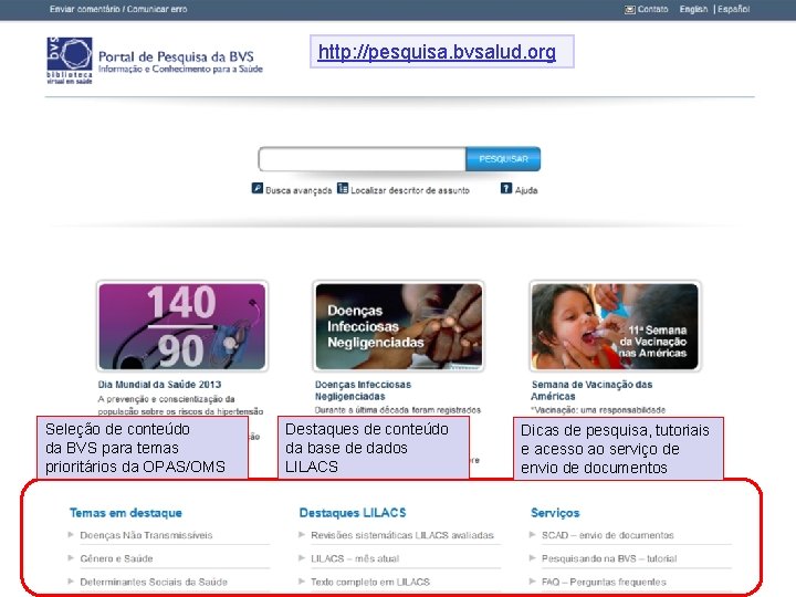 http: //pesquisa. bvsalud. org Seleção de conteúdo da BVS para temas prioritários da OPAS/OMS