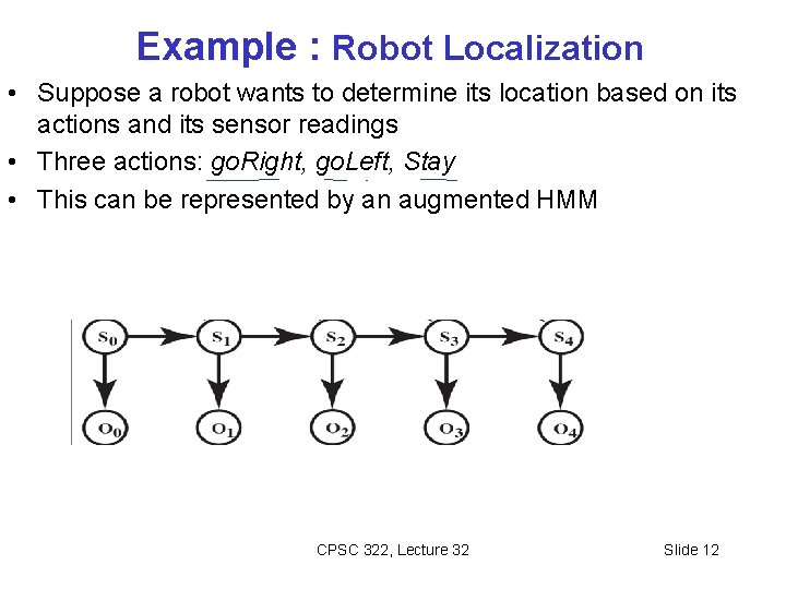 Example : Robot Localization • Suppose a robot wants to determine its location based